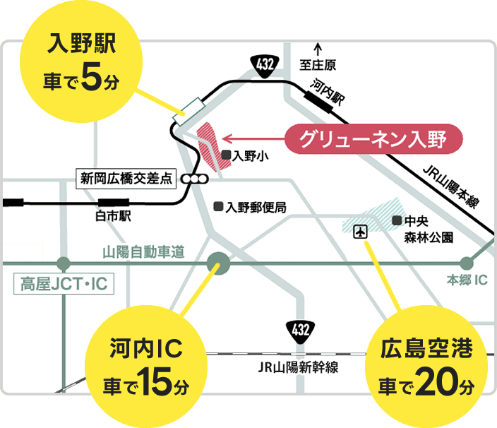 入野駅車で5分 河内IC車で15分　広島空港車で20分